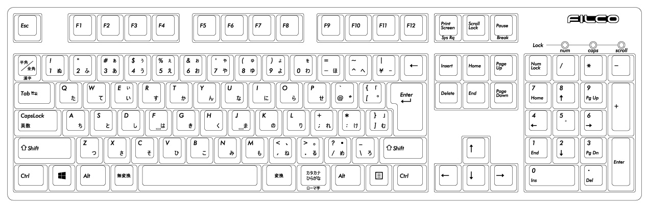 50 素晴らしいキーボード 覚え 方 最高のぬりえ