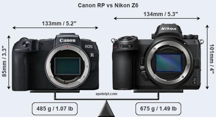 canon r p vs nikon z6 front a 1 キヤノンEOS RPのリーク画像とニコンZ6の比較画像。