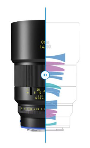 Zeiss Otus ML 1.4/50発売予定。